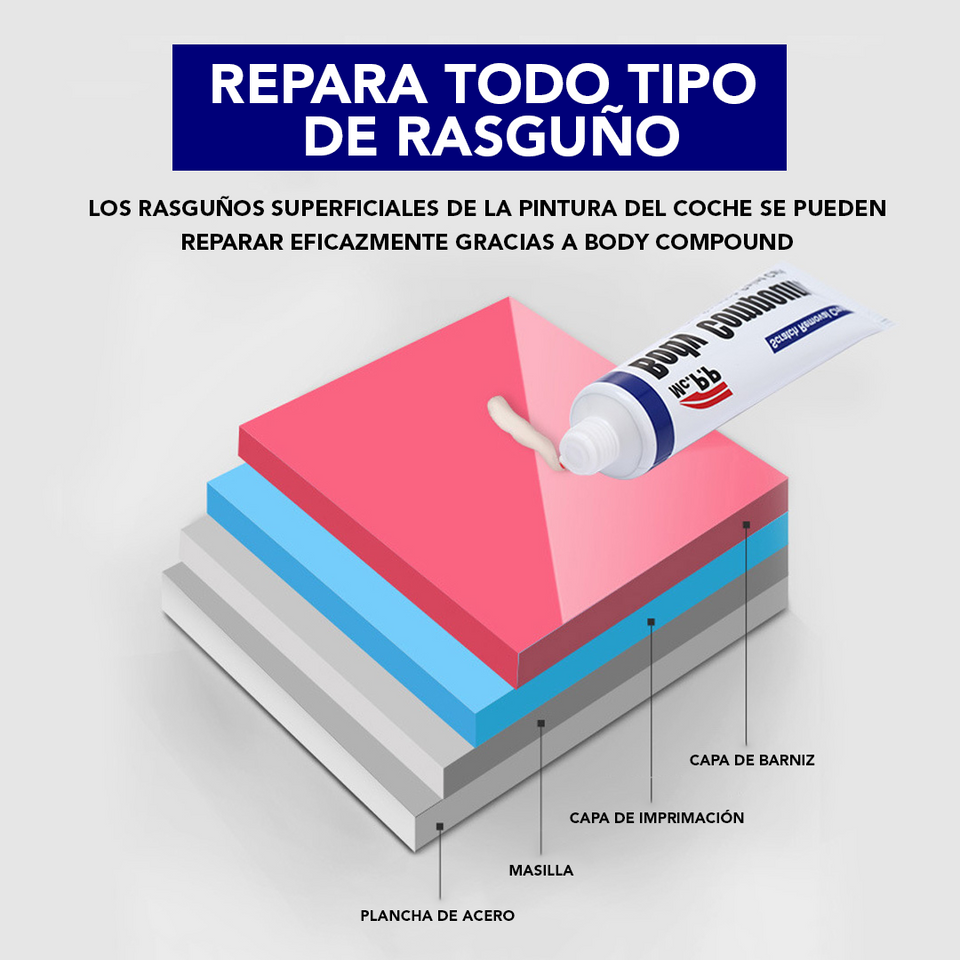 Ya sea que se trate de arañazos leves o de marcas más profundas, nuestro poderoso compuesto restaurará la apariencia de tu vehículo de forma rápida y sencilla.

RESULTADOS


